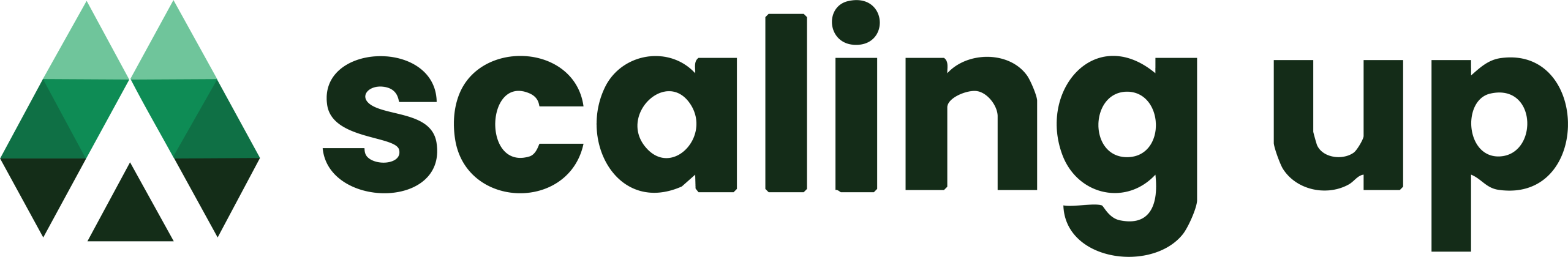 Scaling up_test